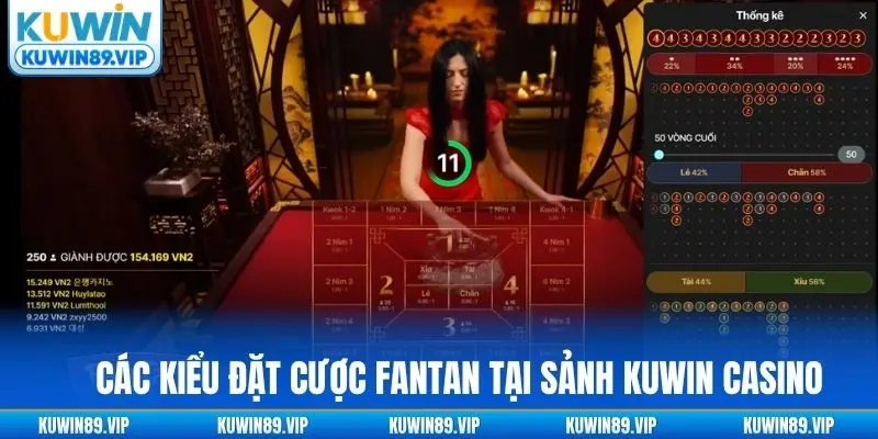 Các kiểu đặt cược Fantan tại sảnh của nhà cái Kuwin