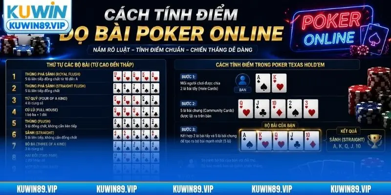 Cách tính điểm đọ bài Poker online